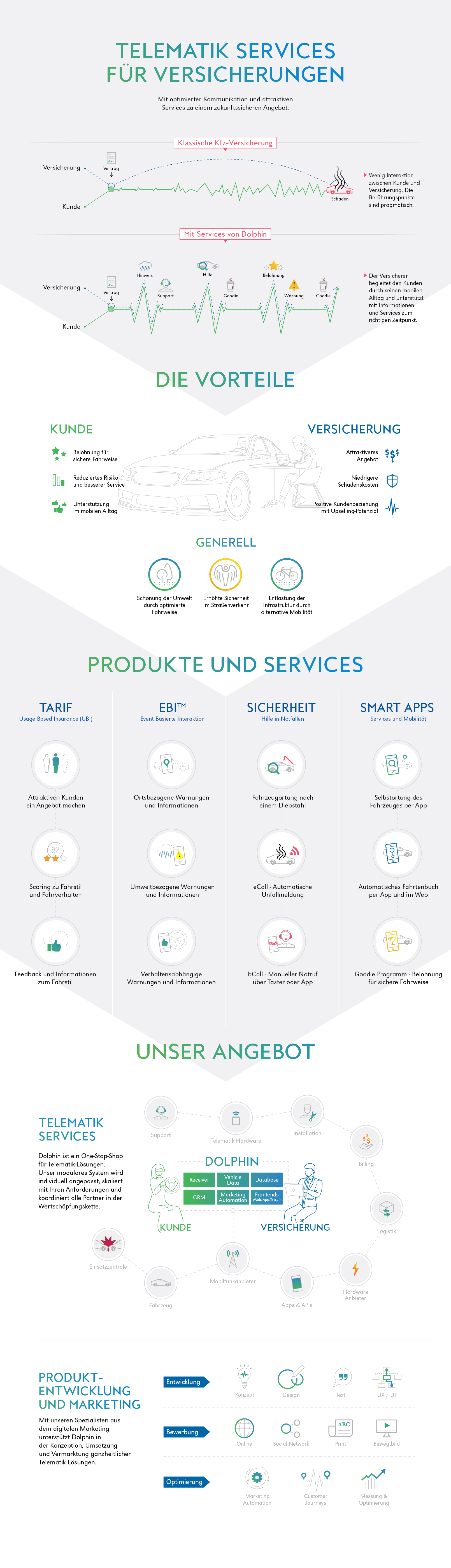 infografik
